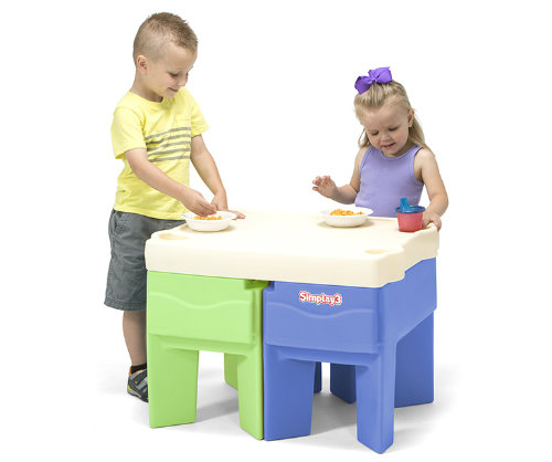 simplay3 in & out activity table