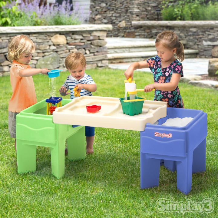 Simplay3 In and Out Activity Table